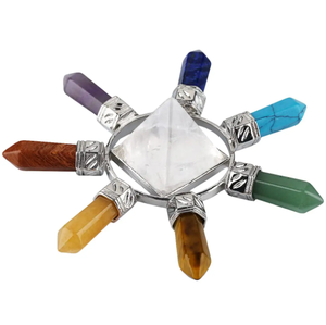 เครื่องกำเนิดพลังงานดินสอจักระเจ็ดทรงกรวยกุหลาบควอตซ์สำหรับใช้เป็นเครื่องกำเนิดพลังงานจักระโดยอินเดีย - Product Image 2