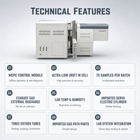 Analyseur automatique de soufre infrarouge YX-DL8810 pour charbon, ciment, huile, équipement de laboratoire d'analyse du soufre du diesel