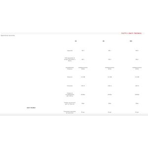 Calentador de Agua Eléctrico Ariston Velis PRO de 100 Litros con Tanque de Almacenamiento - Product Image 5