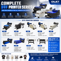 Impresora DTF en Oferta en Europa, Máquina de Impresión DTF Todo en Uno para Tejidos Textiles