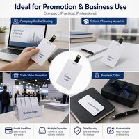 Clé USB Carte de Crédit Personnalisée avec Logo, Clé USB Mince en Forme de Carte de Visite, Impression Couleur, Cadeau Promotionnel d'Entreprise pour Offrir en Promotion