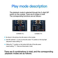 Module lecteur MP3 CH9300-FL-16M avec 4 Mo de mémoire USB téléchargeable, 10 ports de déclenchement IO et contrôle par port série pour produits sonores DIY