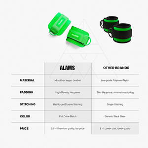 บริการ OEM สายรัดข้อเท้าหนังดีไซน์ล่าสุด คุณภาพพรีเมียม สายรัดข้อเท้าหนังปรับได้ - Product Image 3