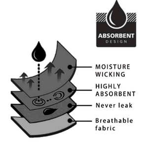 महिलाओं के लिए शीर्ष रैंकिंग में कम वृद्धि फीता थांग पैंटी महिलाओं के अंडरवियर में मासिक धर्म - Product Image 3