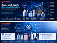 Servicios de Almacén y Logística Premium con Operaciones desde España para Servir el Comercio Electrónico Global B2B B2C en el Sector de Belleza y Cuidado Personal