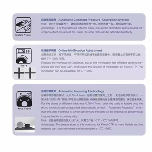 4800dpi kỹ thuật số flexo <span class=keywords><strong>CTP</strong></span> tấm Máy làm Flex dung môi-có thể giặt tấm <span class=keywords><strong>CTP</strong></span> Máy làm - Product Image 5