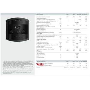 Chauffe-eau à pompe à chaleur Ariston Nuos Plus Wifi 200 A+ 200 litres ErP avec réservoir connecté en Wifi - Product Image 4