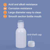 Bouteille en plastique PE de 100ml avec bouchon à vis Conteneur de liquide Bouteille de réactif chimique Toux Bouteille de stockage Siro Fabricant du Vietnam