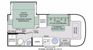 T-h-o-r C-o-m-p-a-s-s 23TB d'occasion 2017 - Product Image 2
