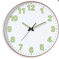 Jam Dinding Modern Ukuran Besar 16 Inci, Layar Besar Bercahaya, untuk Rumah, Kantor, Hotel, Bar, Toko, Aula, Dekorasi Bergaya, Kualitas Bagus, Harga Terjangkau