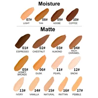 Promo Panas Foundation Cair Profesional Harga Lebih Murah Full Coverage Foundation OEM ODM Foundation Cair Tahan Air SPF50