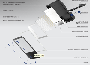 Reflector LED <span class=keywords><strong>de</strong></span> 200W IP65 para Exteriores, Sellado, para Campos Deportivos, Fútbol, Estadios, Puentes, Villas, Canchas, con Control Inalámbrico - Product Image 5