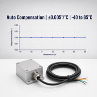 0.01 °   Inclinómetro de Doble Eje RS485 Modbus IP67 BWM427S, Sensor de Inclinación para Seguimiento Solar, Grúas Torre y Nivelación en Construcción