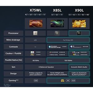 Televisor LED Inteligente 4K Ultra HD con Sistema Android de 50'', 55'' y 65'' HDTV con Modo de Juego para Uso Doméstico y Hotelero - Product Image 3