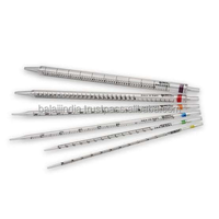 Pipettes Mohr en verre borosilicate de haute qualité BALAJI INDIA (BI), capacité personnalisée, taille personnalisable, emballage, tests scientifiques en laboratoire
