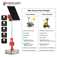 Tour d'éclairage solaire mobile en stock, étanche IP65, mât de 6 m de hauteur, base mobile pour travaux extérieurs