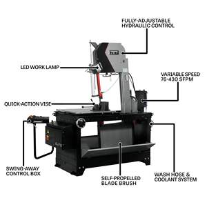 Sierra de cinta vertical EVS de 16 pulgadas con base fija de 2 HP y 230 V trifásica - Product Image 4
