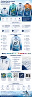 T-shirt de pêche à manches longues pour homme, personnalisé, protection UV, séchage rapide, UPF50, polyester, sublimation, vente en gros