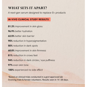 Suero Antiedad con Péptidos One & Done 30ml, Suero Iluminador para Uso Doméstico, para Rostro y Nariz, con Ácido Glicólico y Niacinamida, Calmante y Antiarrugas - Product Image 6