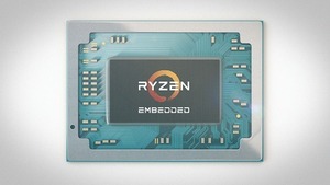 Processeur d'origine à bas prix R-yzen intégré 8640U/8645HS/8840U/8845HS 32 cœurs 64 fils 2.5GHZ 3600mhz Max Technology PC CPU - Product Image 2