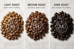 แบรนด์ส่วนตัว |   เมล็ดกาแฟมาราเนลโล - Product Image 4