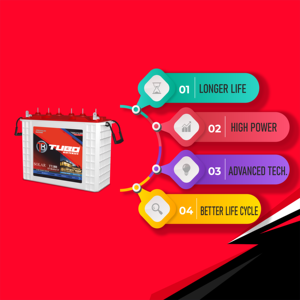 พลังงานแสงอาทิตย์ akku solarbatteri 51.2V 100AH 200ah Lifepo4แบตเตอรี่ลิเธียม10kwh 5kwh 48V พลังงานติดผนัง powerwall 180 - Product Image 2