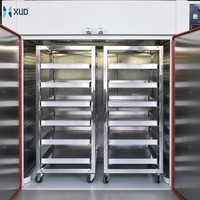Four de préchauffage et de durcissement certifié CE, four à air chaud de laboratoire, four de séchage à moteur électrique, machine de traitement thermique industrielle
