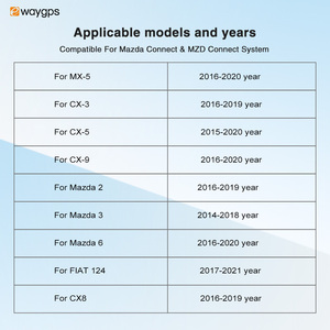Ewaygps - Módulo Inalámbrico <span class=keywords><strong>Carplay</strong></span> con Control por Voz y 2 Años de Garantía para <span class=keywords><strong>Mazda</strong></span> <span class=keywords><strong>MX</strong></span>-<span class=keywords><strong>5</strong></span> CX-3 CX-<span class=keywords><strong>5</strong></span> CX-9 CX8 <span class=keywords><strong>Mazda</strong></span> 2/3/6 - Product Image 3