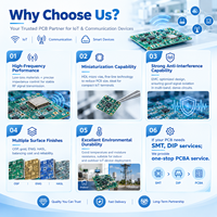 Maßgefertigte Hochgeschwindigkeits-Server-Backplane PCB Mehrschichtige Goldfinger-Leiterplatte für KI-Server & Kommunikationsschränke