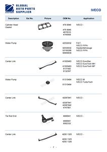 Vari pezzi di ricambio <span class=keywords><strong>per</strong></span> camion <span class=keywords><strong>per</strong></span> <span class=keywords><strong>IVECO</strong></span> EuroStar/Stralis/Powerstar/S-Way/<span class=keywords><strong>Daily</strong></span>/X-Way/Eurocargo e così via serie oltre 2000 articoli - Product Image 2