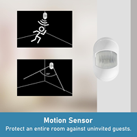 AGSHOME Système d'alarme domestique sans fil WiFi Détecteur de mouvement PIR Tuya Smart Life App Compatible OEM DP-W3 8 pièces 5-7M Motion