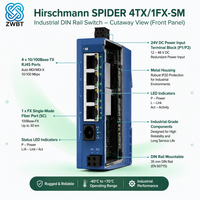 Nouveau commutateur Ethernet fibre optique Hirschmann SPIDER 4TX/1FX-SM EEC 5 ports 10/100 Mbps, débit de données max. 100 Mbps, distance 30 km, non géré