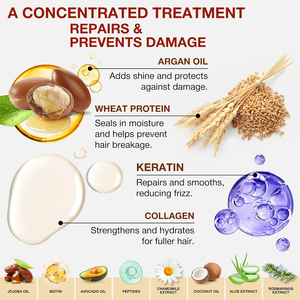 Argan dầu sản phẩm chăm sóc tóc nuôi dưỡng sửa chữa khô tóc bị hư hỏng mặt nạ huyết thanh dầu gội và điều hòa toàn bộ - Product Image 3