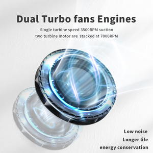 Snrqi <span class=keywords><strong>Hot</strong></span> Bán <span class=keywords><strong>2025</strong></span> New W30 Salon Thiết Bị 5-Tốc Độ Quạt Kép Động Cơ Không Chổi Than Móng Tay Máy Hút Bụi Siêu Hút Bụi 99.99% - Product Image 5