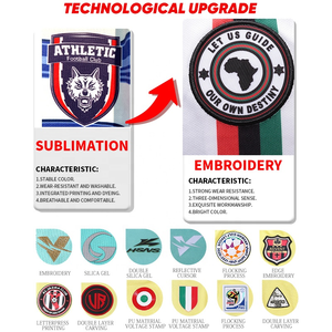 Ensembles de maillots de football, vêtements de football par sublimation pour hommes, maillots de football d'entraînement, vêtements de sport de football personnalisés, uniforme d'équipe de football - Product Image 3