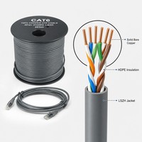 Câble Réseau Ethernet UTP CAT6 CAT6A Haute Performance 305M 1000FT Cuivre Nu Massif 24AWG Câble LAN Extérieur Intérieur Gris LSZH