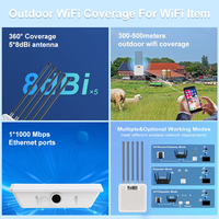 Cubierta Wifi KuWFi 360, Cobertura Completa Wifi, Puerto Gigabit, WiFi6 3000Mbps, Doble Banda, IP67, Punto de Acceso Exterior para Uso en Exteriores