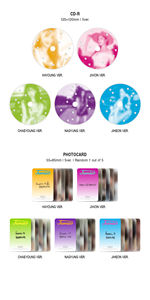 FROMIS_9 - [ DE NUESTROS 20 AÑOS ] 6º MINI ÁLBUM (Versión DIGIPACK) Álbum de KPOP Más Vendido en Corea - Product Image 6