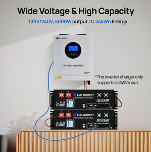 Nueva Batería de Iones de Litio de 10.24kWh, Paquete de 2, 48V 100Ah, 5kW 48V, para Sistemas Solares Fuera de la Red - Product Image 3