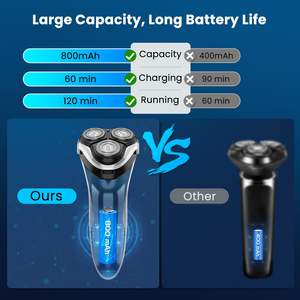 Afeitadora Eléctrica Húmeda y Seca para Hombre con Recortadora de Precisión y Triple Cuchilla, Resistente al Agua IPX7, Indicador de Energía, para Uso Corporal - Product Image 6