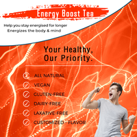 Thé Énergisant aux Herbes de Ginseng et de Baies de Goji pour les Reins – Détoxifiant et Revitalisant