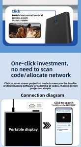 Adaptateur Dongle Portable Sans Fil Yubwvo pour Affichage, <span class=keywords><strong>Convertisseur</strong></span> Vidéo avec Streaming <span class=keywords><strong>Audio</strong></span> et Extension de Médias - Product Image 5