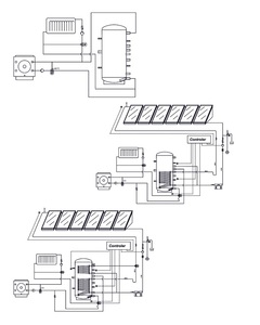 Chaudières esthétiques de réservoirs de tampon de veste de PVC de rendement élevé de capacité de 2000 litres du fournisseur d'origine de la Bulgarie - Product Image 4