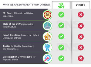 โลโก้ที่กําหนดเองคุณภาพระดับพรีเมียมการก่อสร้างกลวงพื้นผิวเรียบตรงกับลูกฮ็อกกีฬาสนาม PVC คุณภาพสําหรับขาย - Product Image 6