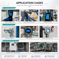 Détecteur de gaz phosgène portable Skyeaglee COCL2 0-10ppm, analyseur de gaz toxique portatif, moniteur de type pompe, capteur EC, IECEX CE IP66