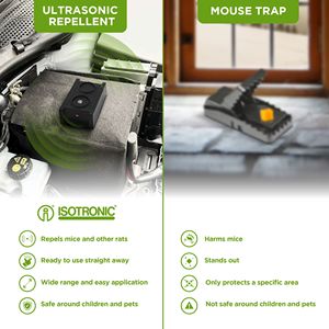Repelente Ultrasónico de Plagas para Ratones y Martas, con Batería, Luz Intermitente, No Tóxico, Inodoro, Fácil de Instalar para Hogar y Coche - Product Image 4