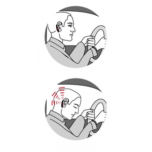 Cảnh Báo An toàn lái xe hệ thống giám sát - Product Image 2