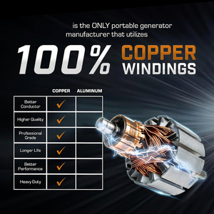 Generatore Inverter Portatile da 11.000 Watt con Avviamento Remoto Wireless - Product Image 4