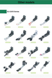 Panduan benang Cina suku cadang pasokan terbaik untuk mesin rajut melingkar - Product Image 2