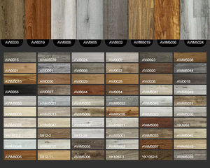 Prix direct usine – Revêtement de sol SPC en pierre plastique, étanche, haute résistance à l'usure, écologique, pour la rénovation intérieure - Product Image 6